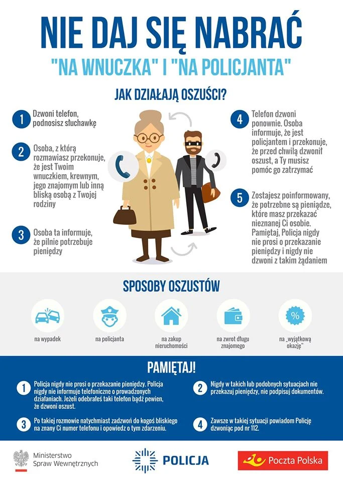 Seniorka z Oświęcimia straciła 50 000 zł. Policja szuka oszustów